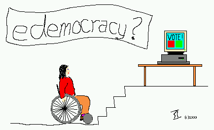 Person in a wheelchair trying to get to a voting machine on the top of stairs...
